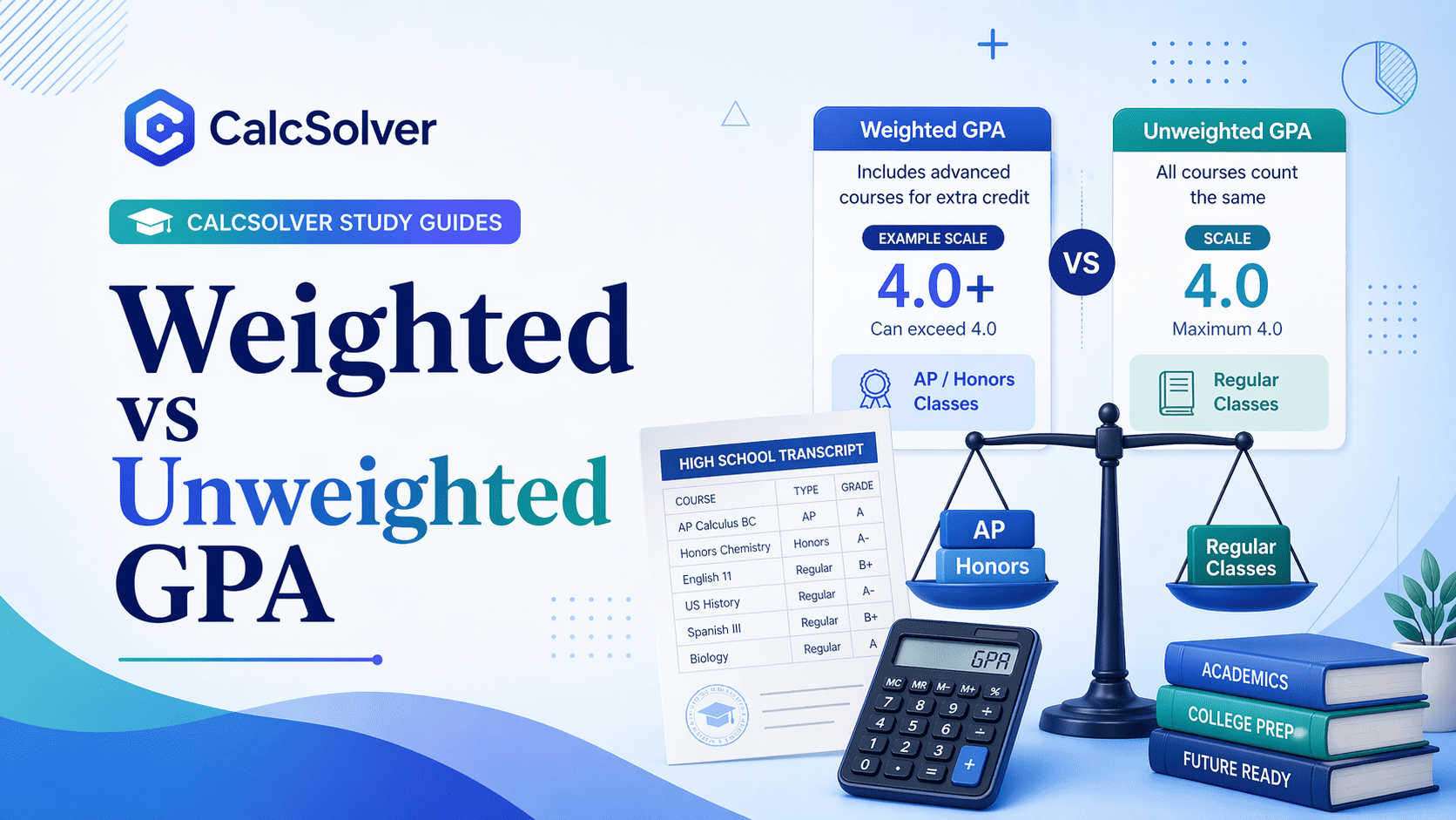 Weighted vs Unweighted GPA article banner image