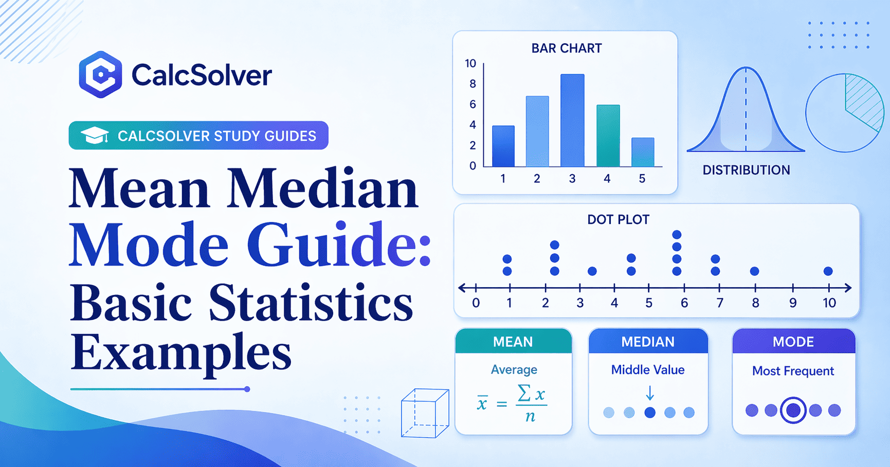 Statistics mean median mode study guide banner